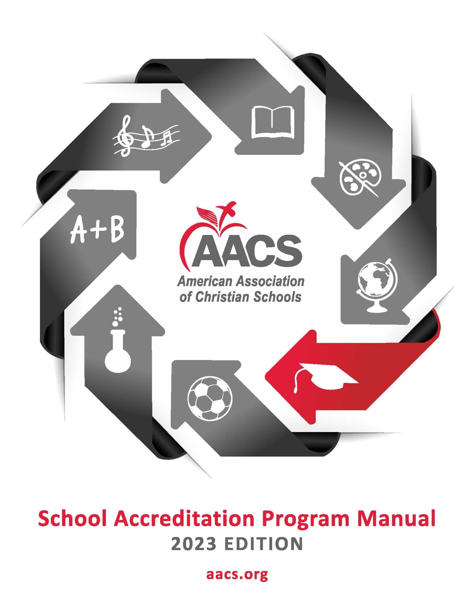 Manuals American Association of Christian Schools